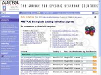 Business Website - Austral Biologicals