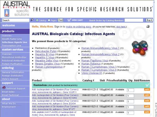 Business Website - Austral Biologicals