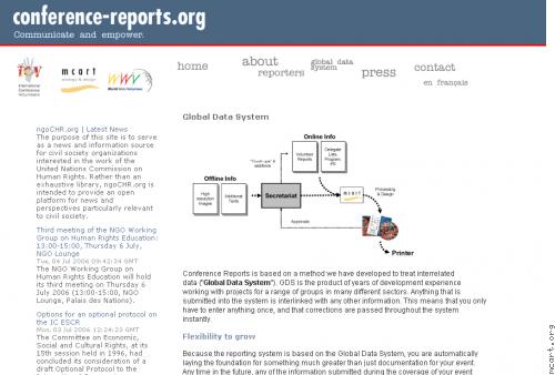 Online News - Conference Reports System